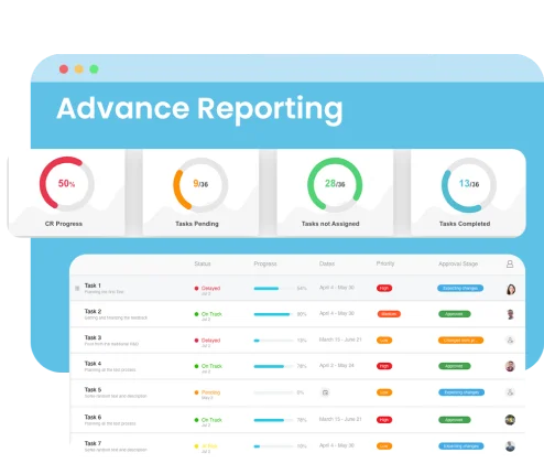 Best LMS Report tool